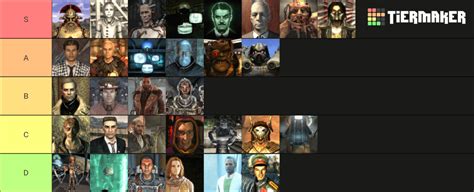 fallout 4 antagonists|fallout main antagonist tier list.